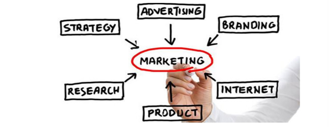 marketing assignment help